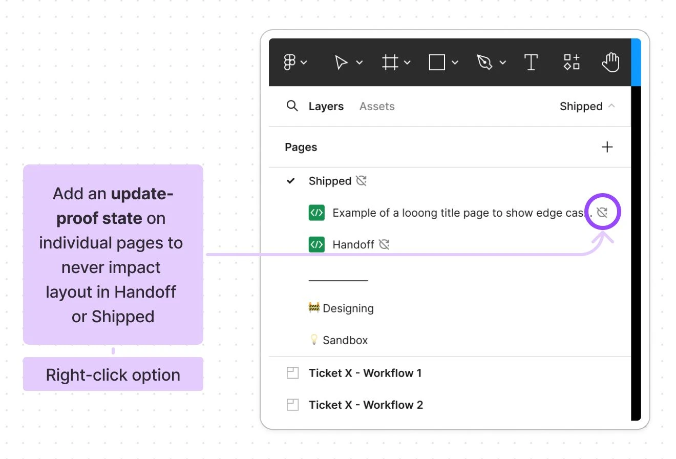 Figma proposal: update-proof pages without branches